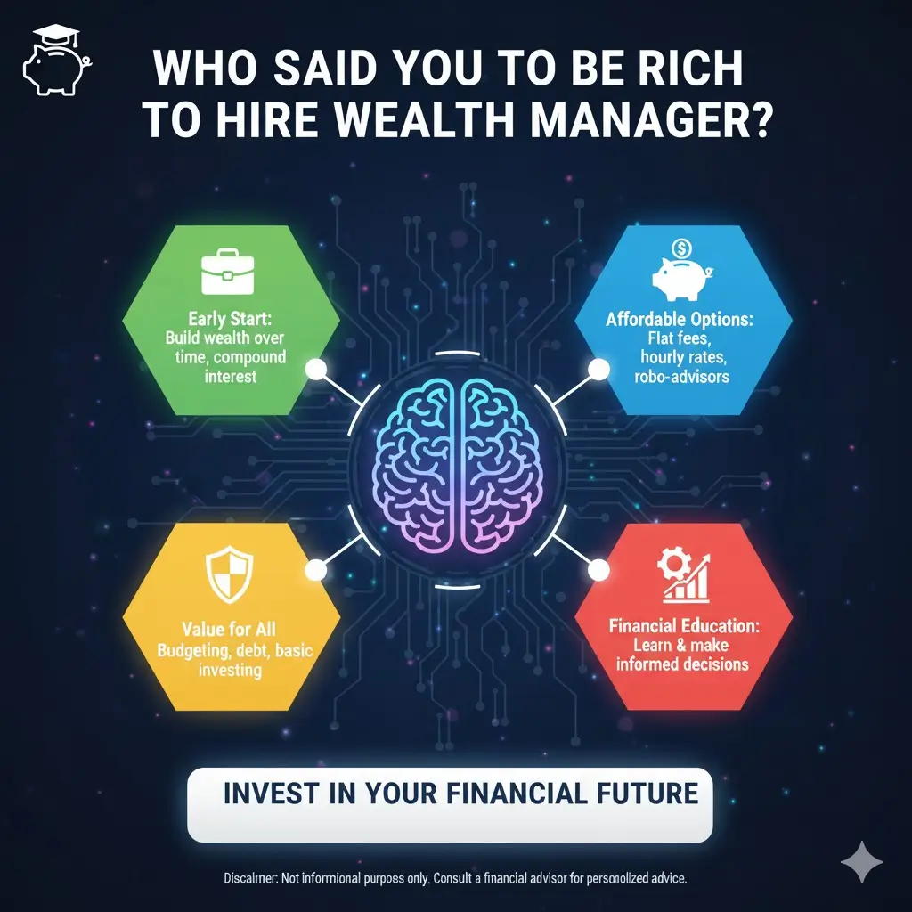 Who Said You Have to be Rich to Hire a Wealth Manager?